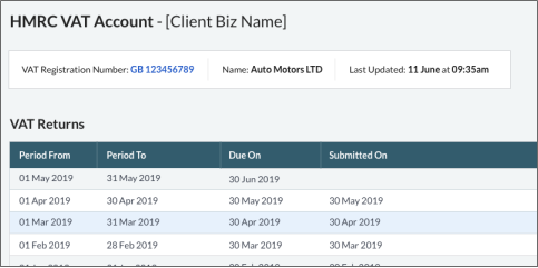 Screenshot of VAT Returns table showing Due On